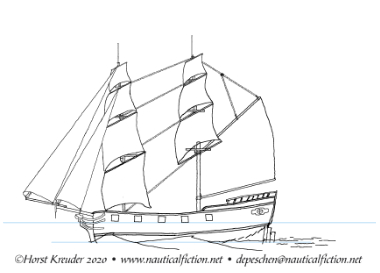 24.04.2021 So langsam nimmt die Sache Gestalt an.