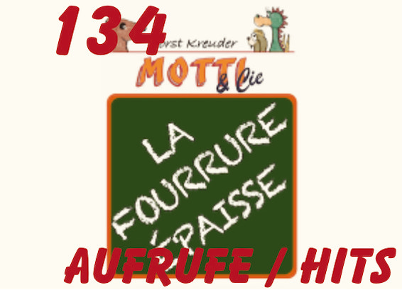 12.05.2025 Ein kurzer Blick auf die Aufrufe