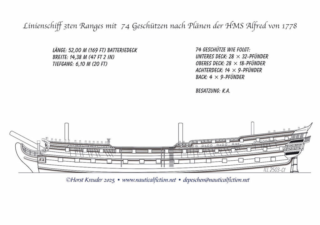 Linienschiff 3. Ranges mit 74 Geschützen