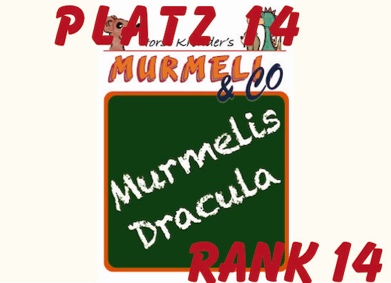 16.08.2025 Im Rösselsprung auf Platz 14