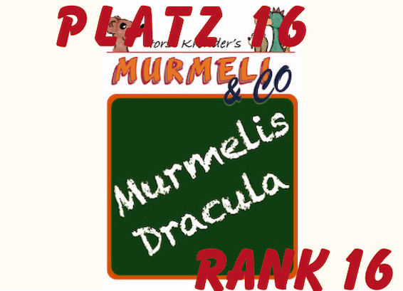 07.08.2025 Nochmal 2 Plätze gut gemacht