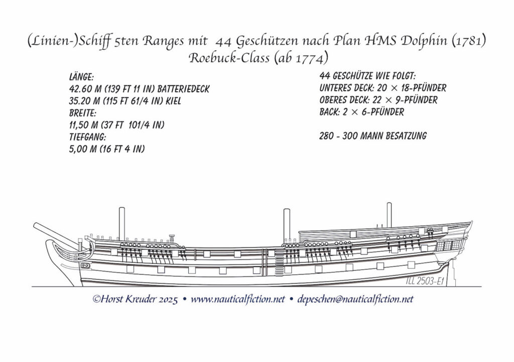 (Linien-)Schiff 5ten Ranges mit 44 Geschützen