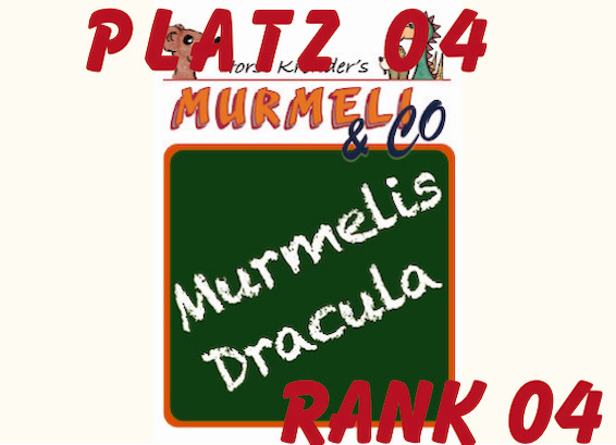 01.09.2025 Wow Murmelis Dracula springt 5 Plätze