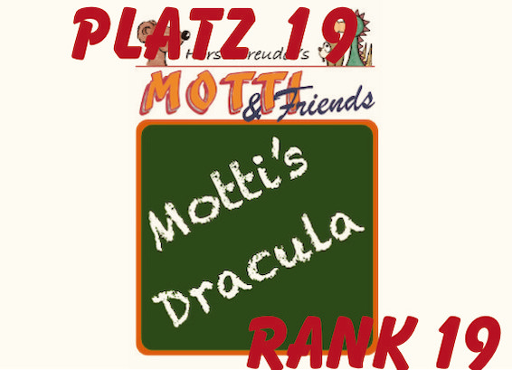 29.09.2025 Einstieg auf Platz 19