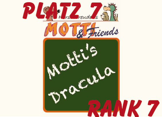 22.10.2025 Mottis Dracula springt auf Platz 7