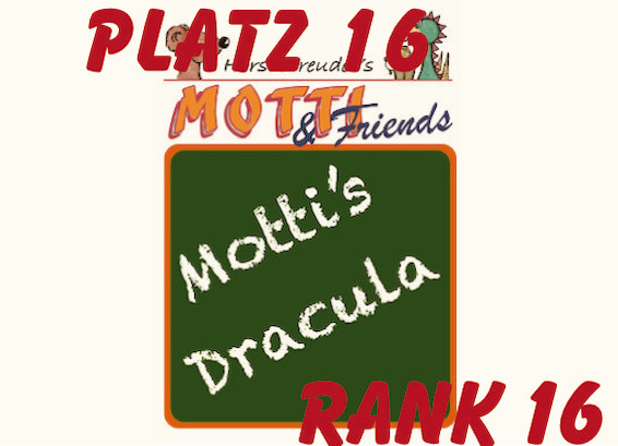 03.10.2025 Platz 16 für Mottis Dracula