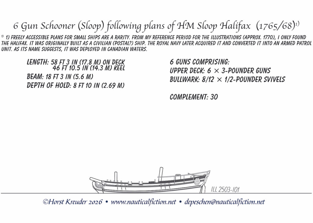 Sloop / Schooner (Here) 6 guns